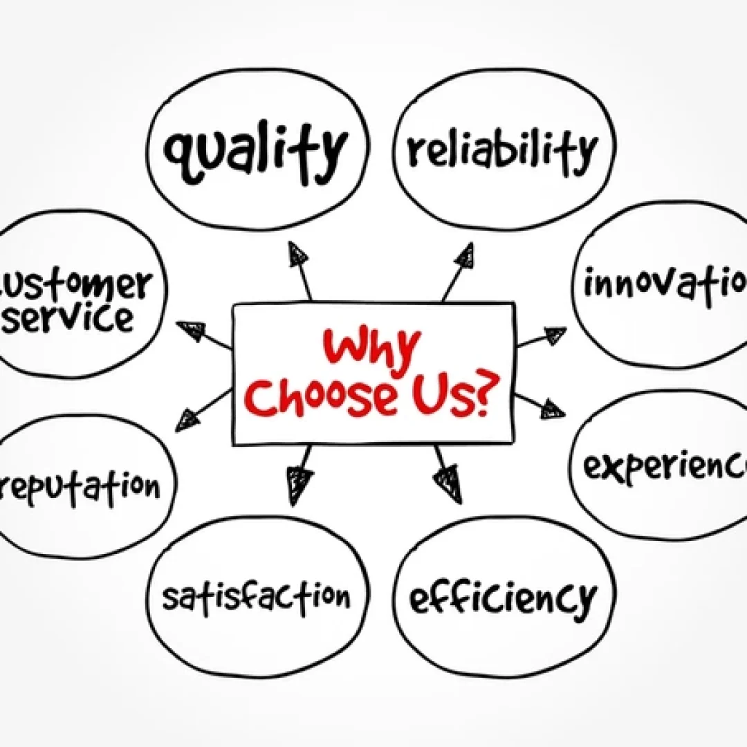 the- computer- corner- contact- us- page- why- customer- choose- the- computer- corner- image-jpg